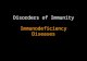 Disorders of Immunity Immunodeficiency Diseases. Objectives. Define immunodeficiency. Differentiate between primary and secondary immunodeficiency. List
