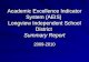 Academic Excellence Indicator System (AEIS) Longview Independent School District Summary Report 2009-2010