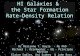 HI Galaxies & the Star Formation Rate-Density Relation Dr Marianne T. Doyle - My PhD Michael J. Drinkwater – UQ - Principle Advisor Elaine Sadler, Uni.