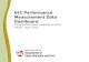1 EEC Performance Measurement Data Dashboard Using performance measures to drive results – April 2013.