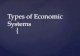 { Types of Economic Systems.  Economic System  Traditional Economy  Command Economy  Market Economy  Mixed Economy Terms to Know