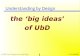 © 2002 Grant Wiggins & Jay McTighe UBD 08/2002 1 Understanding by Design the ‘big ideas’ of UbD