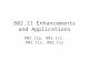 802.11 Enhancements and Applications 802.11p, 802.11r, 802.11s, 802.11y.