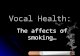 Vocal Health: The affects of smoking. Teen Smoking Each day, about 3,000 teenagers start smoking regularly. However, 87% of teenagers do not smoke. More