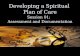 Developing a Spiritual  Plan of Care Session 01:   Assessment and Documentation