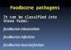 Foodborne pathogens It can be classified into three forms: foodborne intoxication