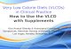 Very Low Calorie Diets (VLCDs) in Clinical Practice How to Use the VLCD  with Supplements