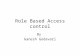 Role Based Access control
