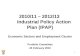 2010/11 â€“ 2012/13  Industrial Policy Action Plan (IPAP) Economic Sectors and Employment Cluster