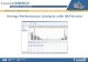Energy Performance Analysis with RETScreen