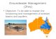 Groundwater Management  (2hrs)