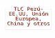 TLC Perú- EE.UU, Unión Europea, China y otros