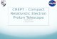 CREPT – Compact Relativistic Electron Proton Telescope