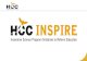 HCC  INSPIRE Learner-Centered Strategy