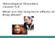 Neurological Disorders Lesson 5.6