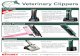 Veterinary Clippers from Ritchey™