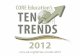 CORE Ten Trends 2012