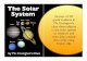 Solar System - Covington
