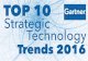 Gartner: Top 10 Strategic Technology Trends 2016