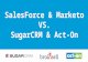 SalesForce and Marketo vs SugarCRM and Act-On