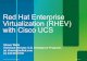 2011-12-08 Red Hat Enterprise Virtualization for Desktops (RHEV VDI) with Cisco UCS