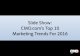 Top 10 Marketing Trends For 2015