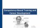 Competency based training & career development