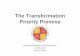 Transformation Priority Premise @Softwerkskammer MUC