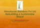 Himalayan Bamboo Pvt Ltd Rebuilding a Sustainable Nepal