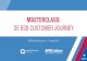 Masterclass - B2B Customer journey