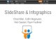 SlideShare & Infographics