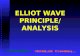 Elliot wave analysis lectures @intan 1998