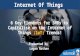 6 Key Elements for SMBs to Capitalise on the Internet of Things (IoT) Trends!