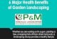 6 Major Health Benefits Of Garden Landscaping