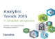 15_2754T Deloitte Analytics Trends slideshare EN8