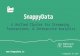 SnappyData, the Spark Database. A unified cluster for streaming, transactions & interactive analytics