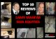 Top 10 Reviews Of Samy Mahfar SMA Equities