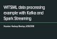 WITSML data processing with Kafka and Spark Streaming