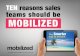 Ten Reasons To Use MOBILIZED