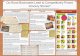 Rural Grocery food Access Poster Presentation