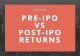 Pre-IPO vs. Post-IPO Returns