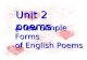 Unit 2 poems A few Simple Forms of English Poems.