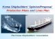 The Korea Shipbuilders’ Association Korea Shipbuilders’ Opinion/Proposal Production Plans and Lines Plan Production Plans and Lines Plan