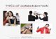 TYPES OF COMMUNICATION - Yola - Personal of ‚ ‚ Types of communication. communication verbal Non-verbal Formal Informal Kinesic Downward Upward Lateral Diagonal Grapevine