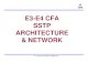 E3-E4 CFA SSTP ARCHITECTURE    CFA-SSTP   of SSTP Objectives of SSTP ... SSTP handle the non call related messages efficiently. ... NPDB EPAP A EPAP B NPDB