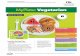 MyPlate:   Vegetarian 1 2 3 4 5 RECIPES ON THE BACK Healthy Eating Tips â€¢ Make half your plate fruits and vegetables â€¢ Eating a wide variety of