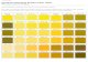 PMS Color Chart - Web Design Hamilton & website ... Color Chart PMS 134 PMS 135 PMS 136 PMS 137 PMS 138 PMS 139 PMS 140 PMS 1345 PMS 1355 PMS 1365 PMS 1375 PMS 1385 PMS 1395 PMS 1405
