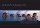2016 Benefits & Rewards Guide - Merrill Lynch · PDF file2016 Benefits & Rewards Guide ... as well as help you pursue your passions and interests with exceptional travel benefits,