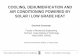 COOLING, DEHUMIDIFICATION AND AIR CONDITIONING POWERED · PDF fileSolar Cooling, Dehumidification and Air Conditioning Technion – Israel ... Tadiran ASD Solar Cooling Project . ...