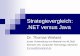 Strategievergleich: .NET versus · PDF fileStrategievergleich: .NET versus Java Dr. Thomas Wieland (unter Verwendung von Material von M.Stal) Siemens AG, Corporate Technology, München